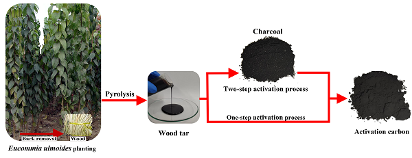 ffcc8853f3b24253a5541702fc37384d.png 图片1.png